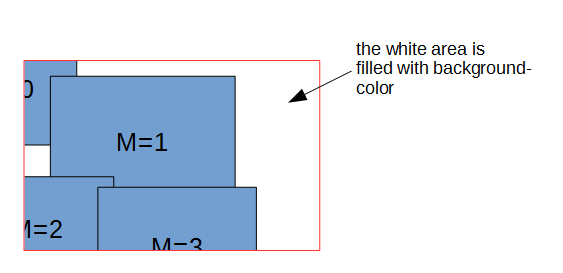 ../_images/SingleChannelTileAccessor_2.PNG