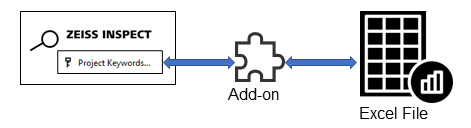 Excel Example Figure