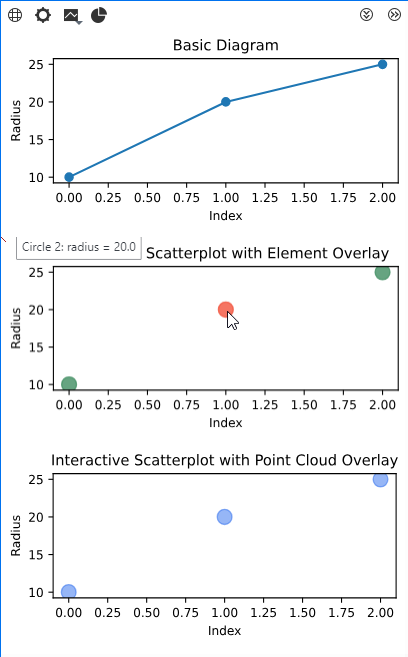 Inspection details Custom diagrams example