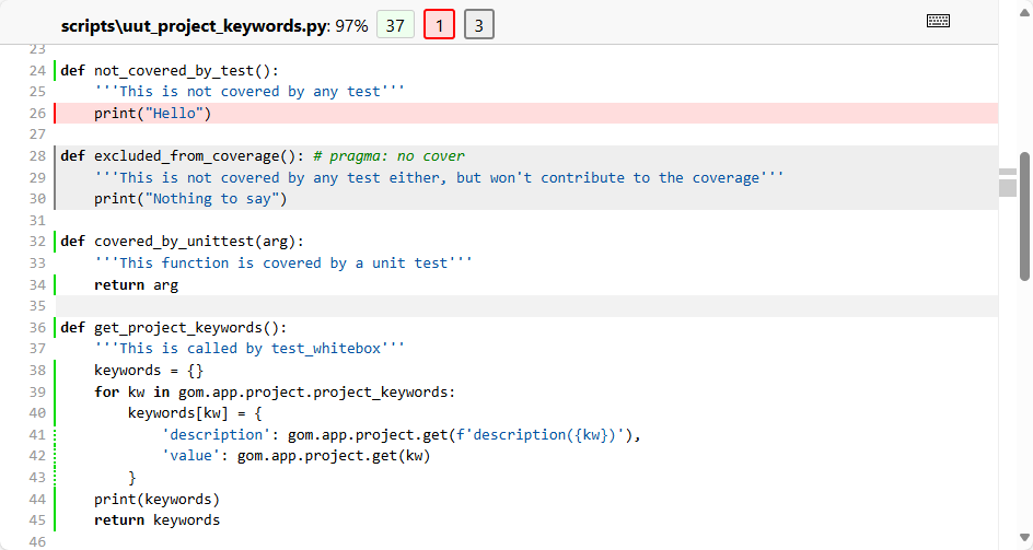 HTML coverage report, file based