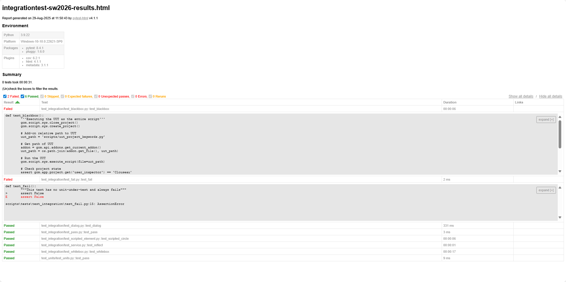 HTML test report